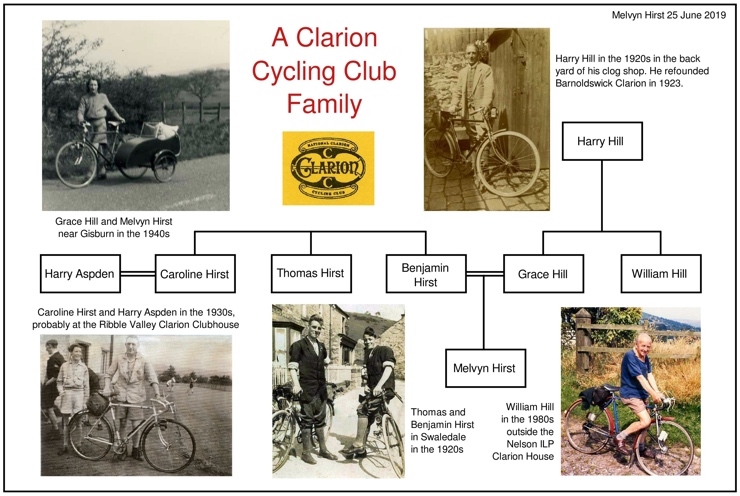 A Clarion Cycling Club family